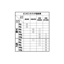 他の写真1: JACKALL/ ビンビンスイッチ スペアフック