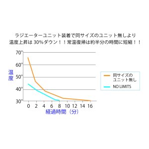画像6: STUDIO OCEAN MARK/ NO LIMITS 20ST23000BM(22) スプール
