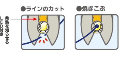 画像2: Hapyson/ 充電式ヒートカッター(Hapysonブルー)