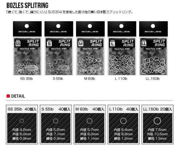 画像1: BOZLES/ BOZLES SPLIT RING (1)