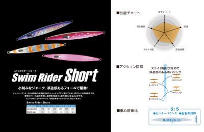 画像1: Nature Boys/ Swim Rider Short 175g