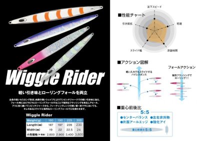 画像1: Nature Boys/ Wiggle Rider 160g