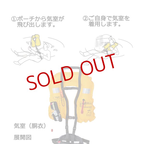 画像3: RippleFisher/ RF 自動膨張ライフジャケット ポーチタイプ (3)