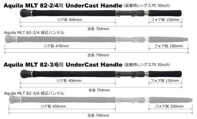 画像2: RippleFisher/ Aquila MLT アンダーキャスト用ショートハンドル(MLT 82-3/6用)