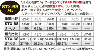 画像2: C'ultiva/ STX-68 スティンガートリプルエクストラ