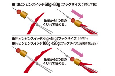 画像3: JACKALL/ TGビンビンスイッチ 60g（タングステン製）