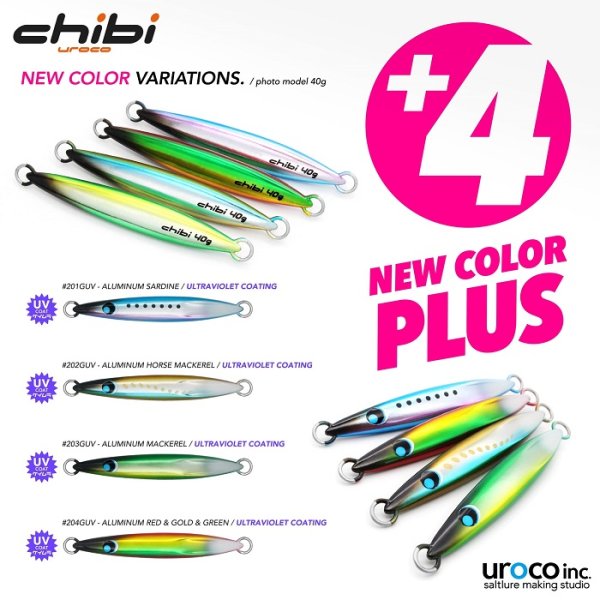 画像2: uroco/ チビウロコ 50g (2)