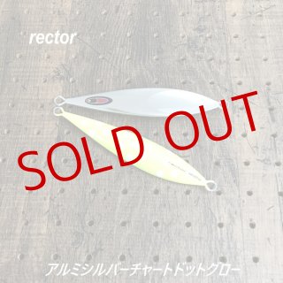 SEAFLOOR CONTROL［シーフロアコントロール］ - アングラーズ