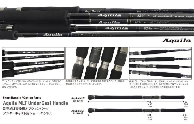 リップルフィッシャー Aquila MST82-9 + RippleFisher